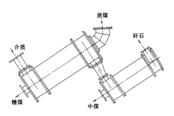 三產品重介質小蝌蚪视频黄色在线观看結構